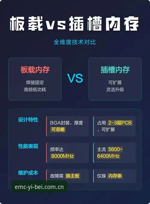资深用户实战分享：emc易倍下载哪个好？多维度对比评测与使用心得